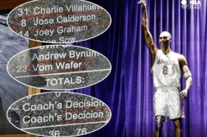 开云官网-这事湖人也能搞砸？科比雕像出现多处低级拼写错误