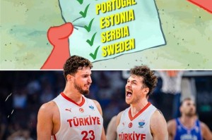 开云体育-土耳其男篮时隔16年再进欧锦赛8强 本世纪第3次进8强